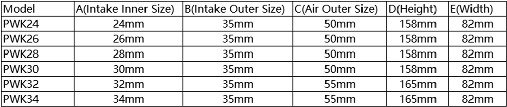 carburador pwk de carreras